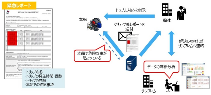 事故防止(D-00-19a).png