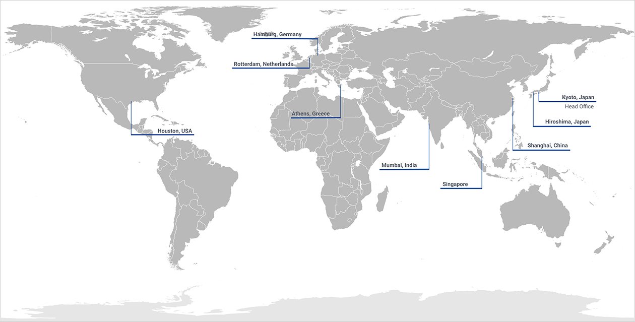 After-Sales Service Network