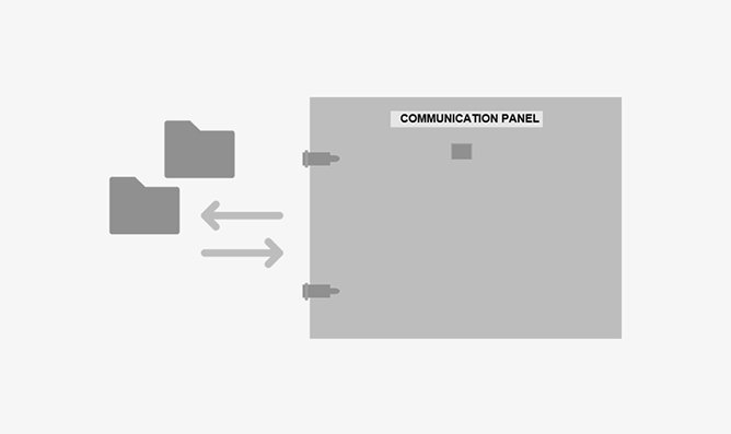 Data Collection and Forwarding