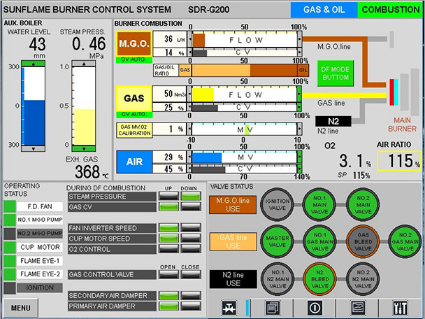 Touchscreen Control Panel